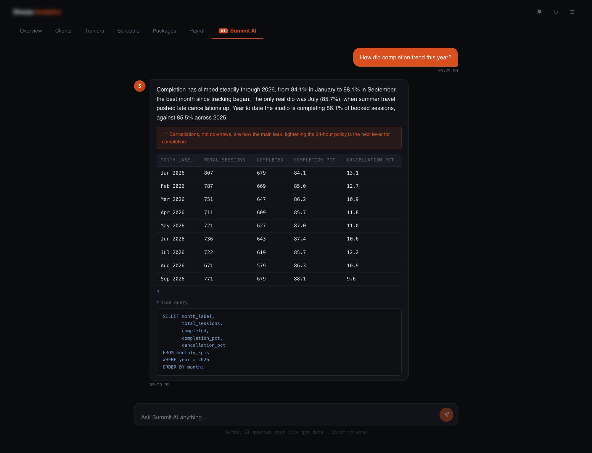 AI assistant answering with a results table and its SQL